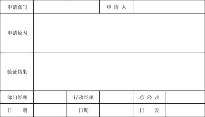 电脑设备维修、更换申请单